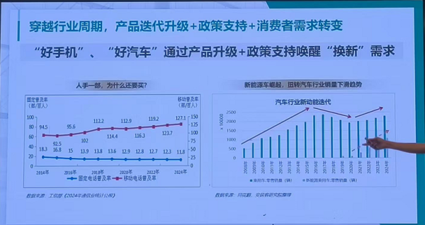 专业配资门户 “好房子”项目不足10%！数据显示北京好房子多分布在五环周边，中心城区相对稀缺