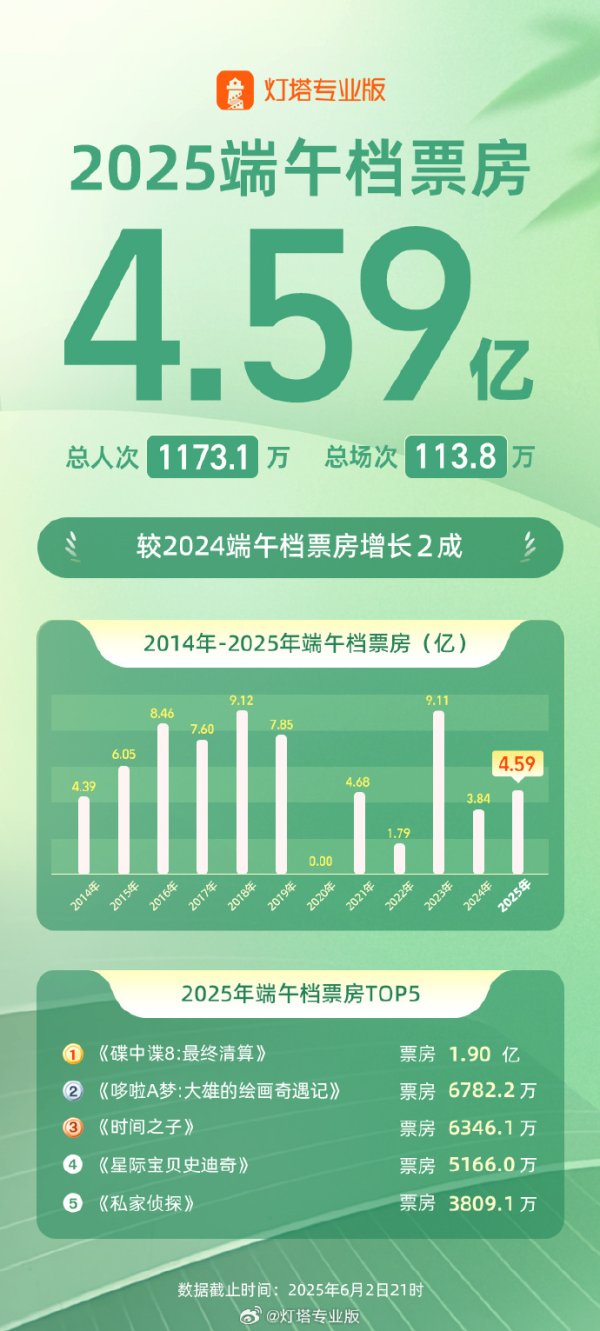 股票配资学 药明康德：已完成15亿港元H股股票购买