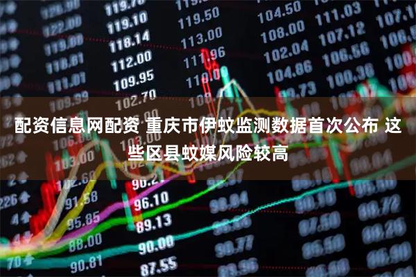 配资信息网配资 重庆市伊蚊监测数据首次公布 这些区县蚊媒风险较高